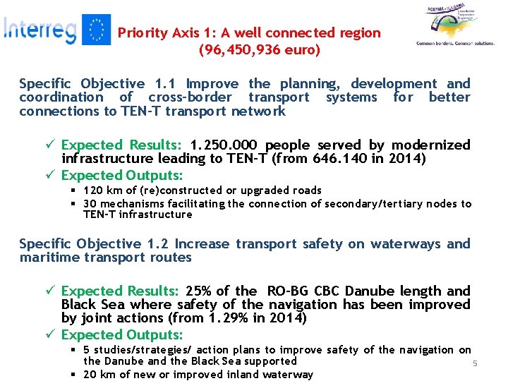 Priority Axis 1: A well connected region (96, 450, 936 euro) Specific Objective 1.