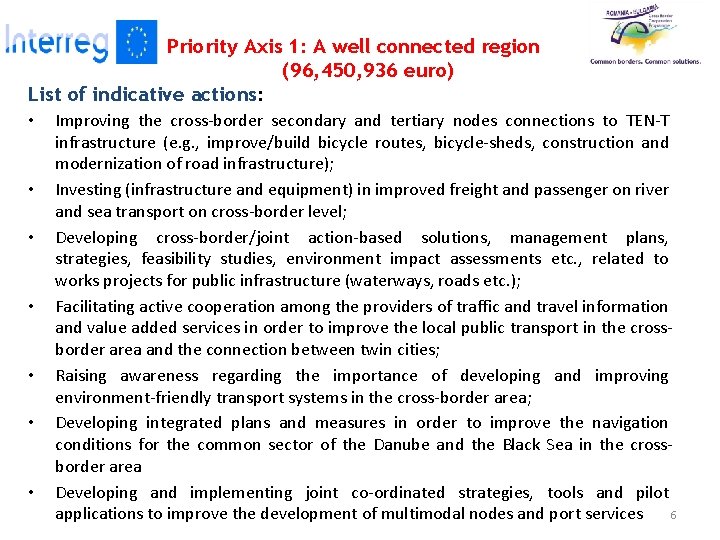 Priority Axis 1: A well connected region (96, 450, 936 euro) List of indicative