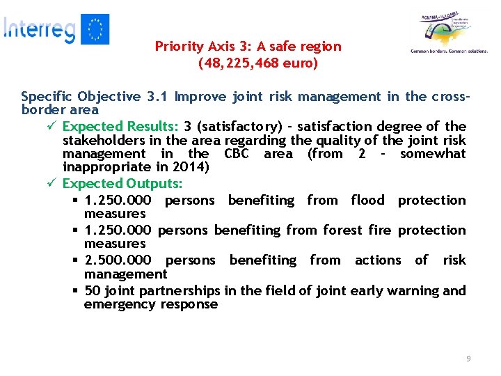 Priority Axis 3: A safe region (48, 225, 468 euro) Specific Objective 3. 1