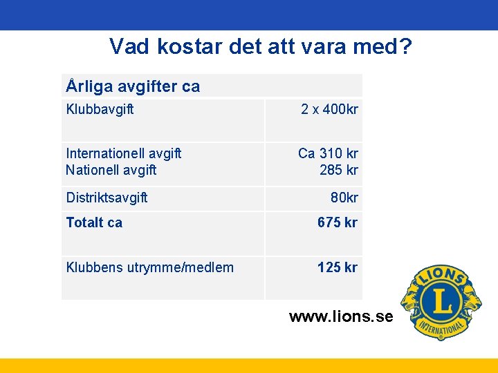 Vad kostar det att vara med? Årliga avgifter ca Klubbavgift 2 x 400 kr