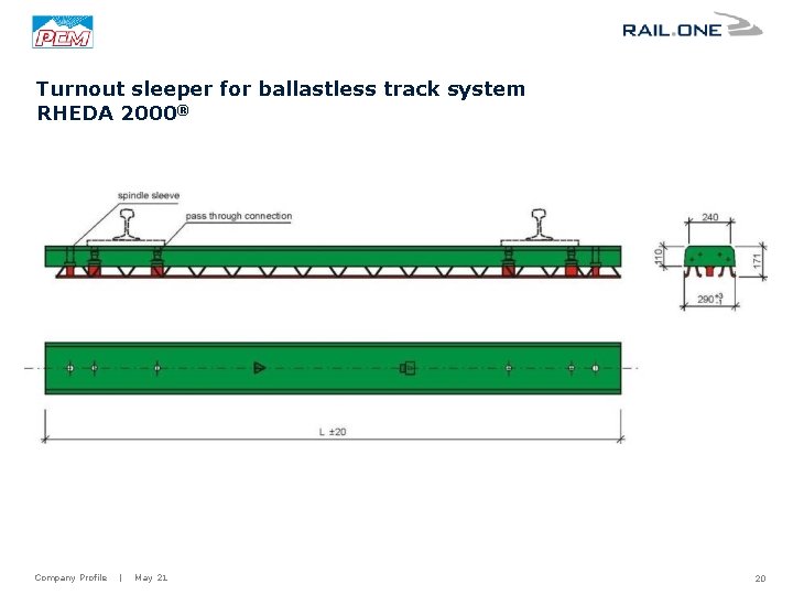 Turnout sleeper for ballastless track system RHEDA 2000® Company Profile | May 21 20