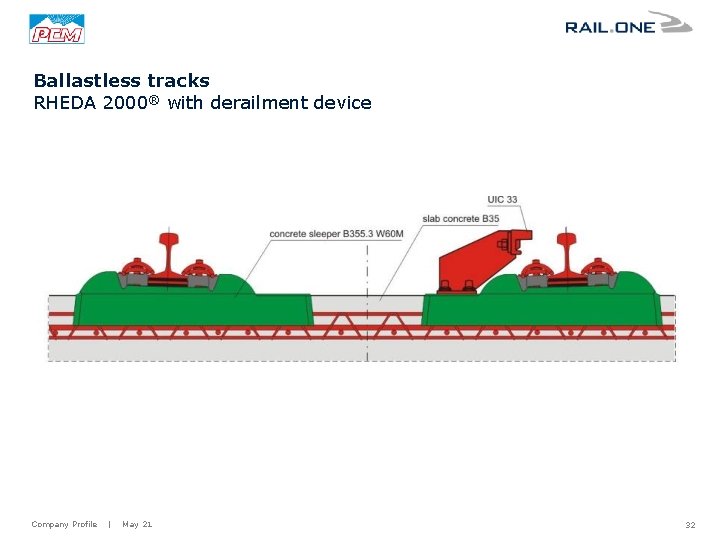 Ballastless tracks RHEDA 2000® with derailment device Company Profile | May 21 32 