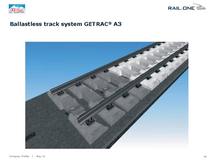 Ballastless track system GETRAC® A 3 Company Profile | May 21 46 