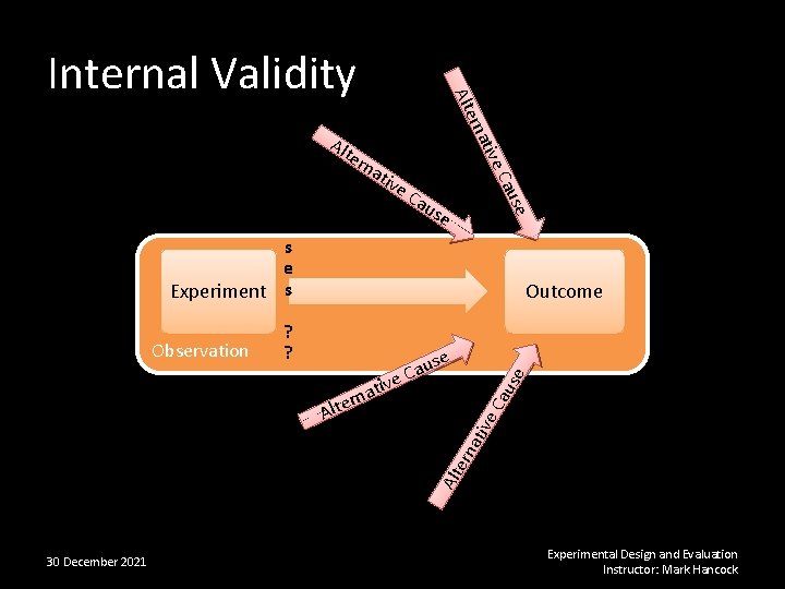 aus e. C ativ au se e Outcome ? ? e se au e.
