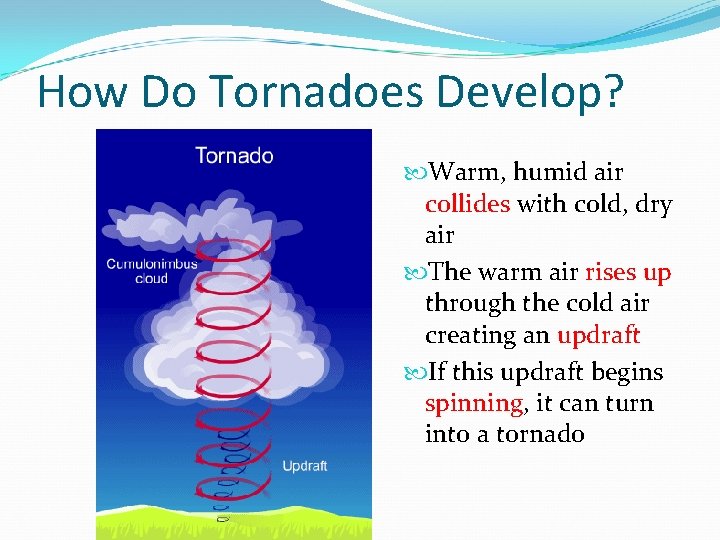 How Do Tornadoes Develop? Warm, humid air collides with cold, dry air The warm