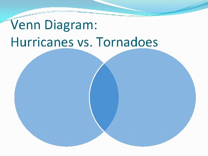 Venn Diagram: Hurricanes vs. Tornadoes 