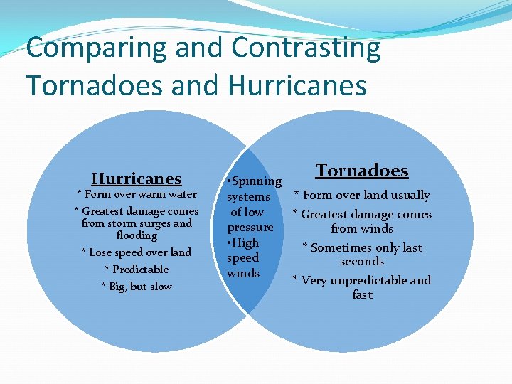 Comparing and Contrasting Tornadoes and Hurricanes * Form over warm water * Greatest damage