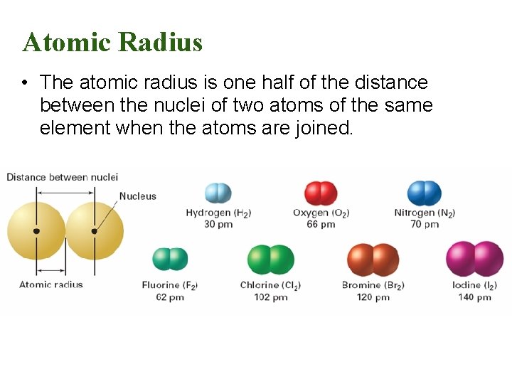 6. 3 Atomic Radius • The atomic radius is one half of the distance