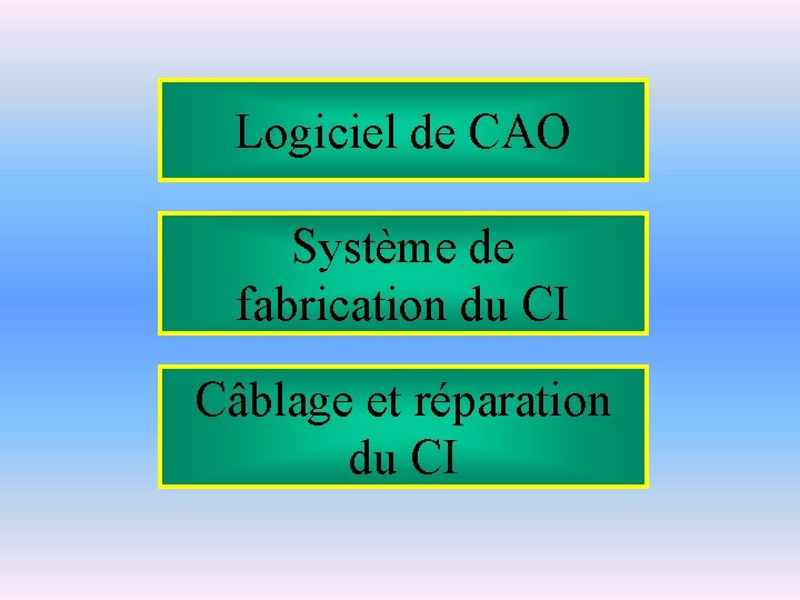 Logiciel de CAO Système de fabrication du CI Câblage et réparation du CI 