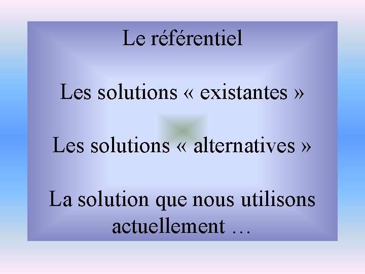 Le référentiel Les solutions « existantes » Les solutions « alternatives » La solution