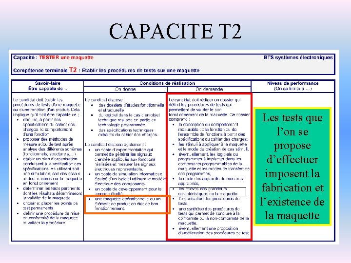 CAPACITE T 2 Les tests que l’on se propose d’effectuer imposent la fabrication et