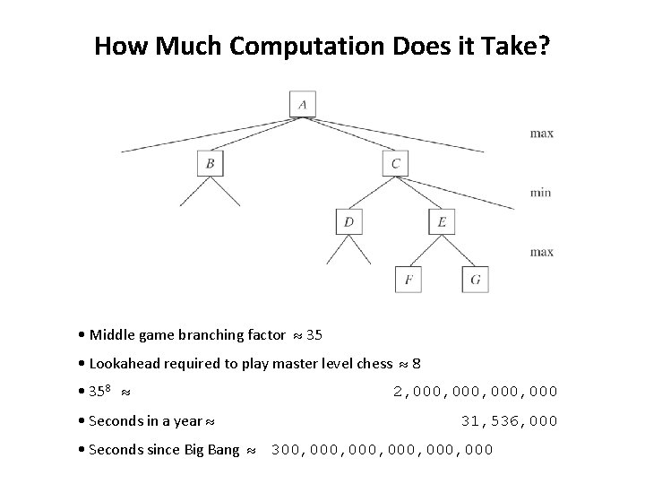 How Much Computation Does it Take? • Middle game branching factor 35 • Lookahead