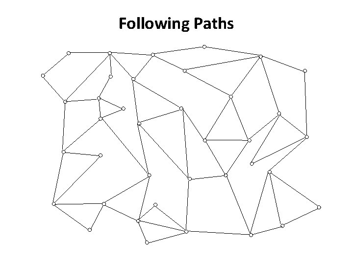 Following Paths 