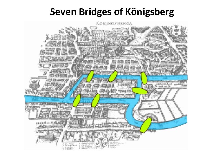 Seven Bridges of Königsberg 