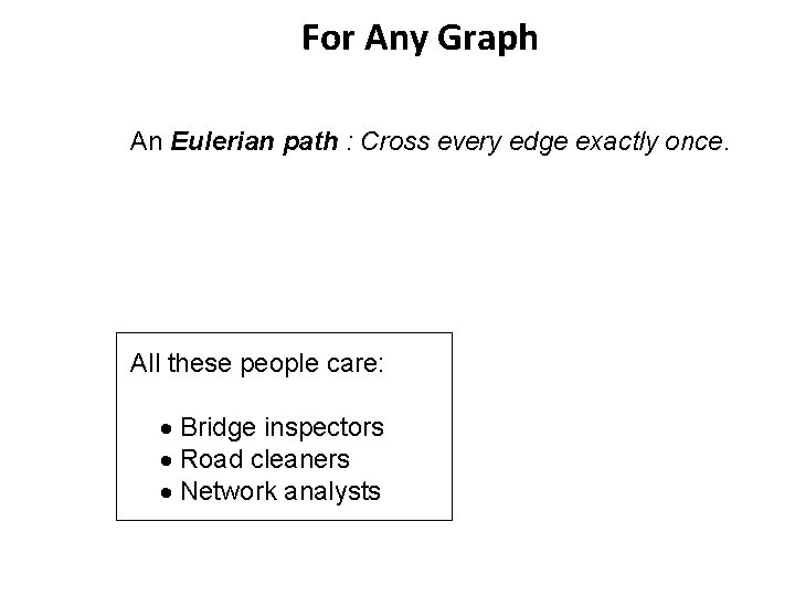 For Any Graph An Eulerian path : Cross every edge exactly once. All these