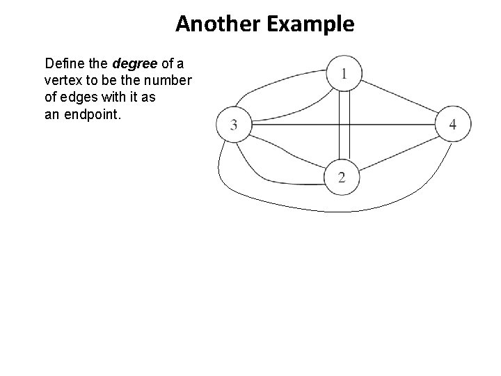 Another Example Define the degree of a vertex to be the number of edges