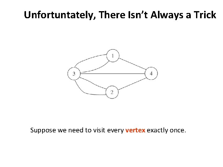 Unfortuntately, There Isn’t Always a Trick Suppose we need to visit every vertex exactly