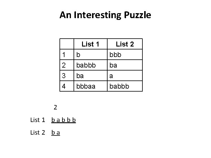 An Interesting Puzzle List 1 1 2 3 b babbb ba List 2 bbb