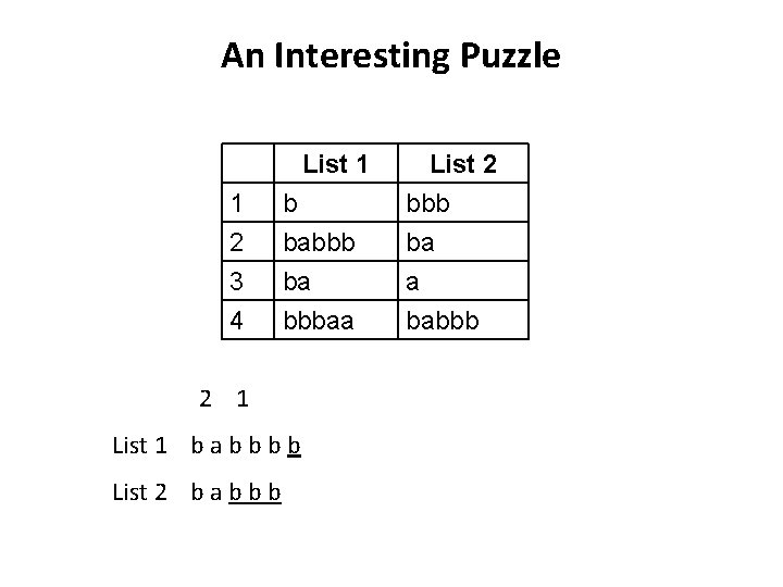 An Interesting Puzzle List 1 1 2 3 b babbb ba List 2 bbb