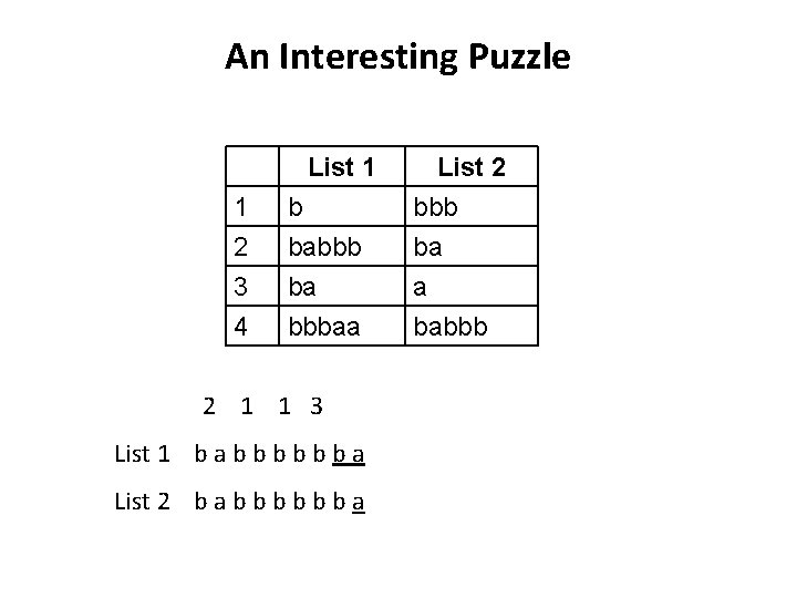 An Interesting Puzzle List 1 1 2 3 b babbb ba List 2 bbb