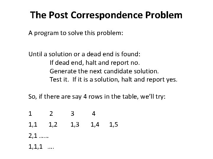 The Post Correspondence Problem A program to solve this problem: Until a solution or