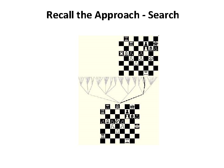 Recall the Approach - Search 