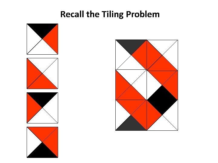 Recall the Tiling Problem 