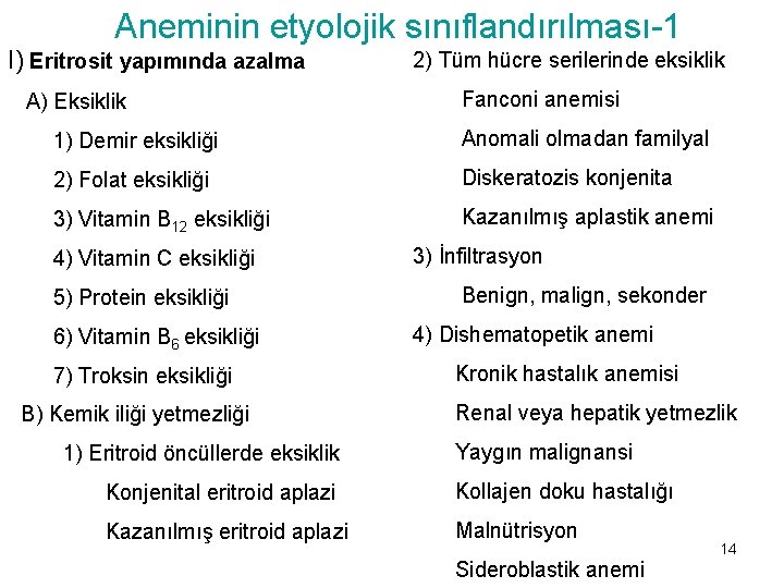 Aneminin etyolojik sınıflandırılması-1 I) Eritrosit yapımında azalma A) Eksiklik 2) Tüm hücre serilerinde eksiklik