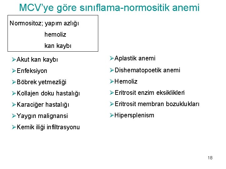 MCV’ye göre sınıflama-normositik anemi Normositoz; yapım azlığı hemoliz kan kaybı ØAkut kan kaybı ØAplastik