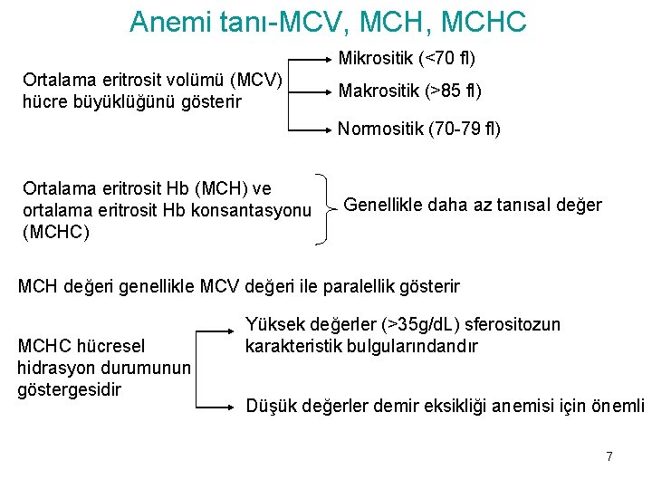 Anemi tanı-MCV, MCHC Mikrositik (<70 fl) Ortalama eritrosit volümü (MCV) hücre büyüklüğünü gösterir Makrositik