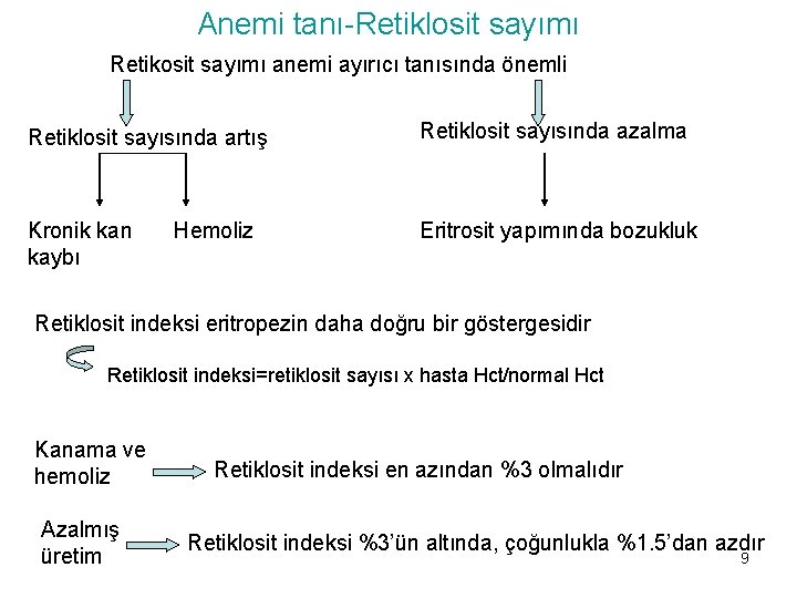 Anemi tanı-Retiklosit sayımı Retikosit sayımı anemi ayırıcı tanısında önemli Retiklosit sayısında artış Retiklosit sayısında