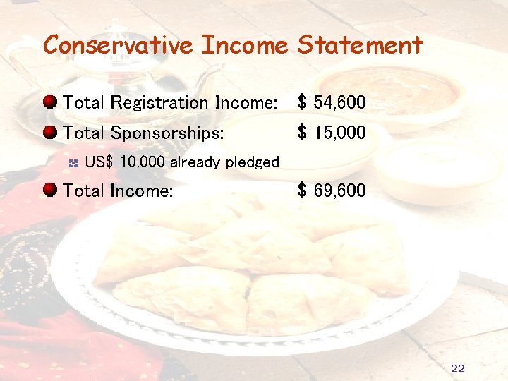 Conservative Income Statement Total Registration Income: $ 54, 600 Total Sponsorships: $ 15, 000