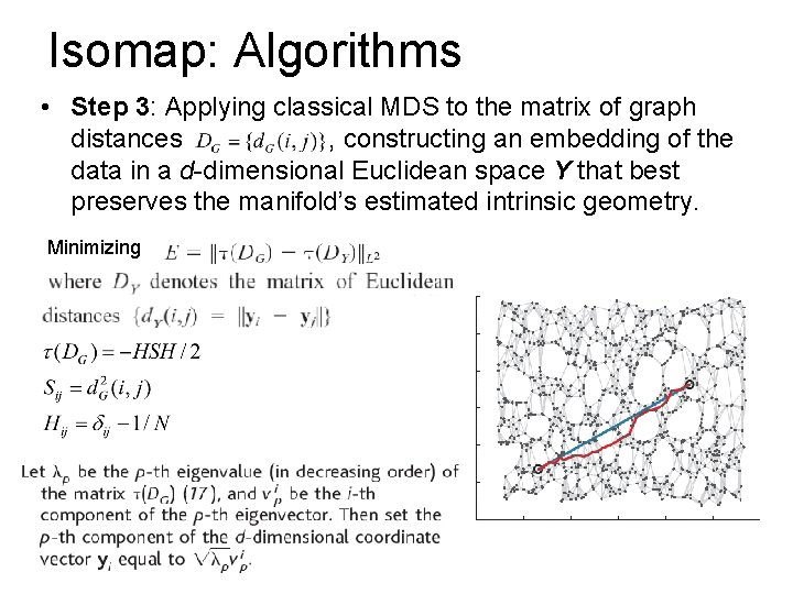 Isomap: Algorithms • Step 3: Applying classical MDS to the matrix of graph distances