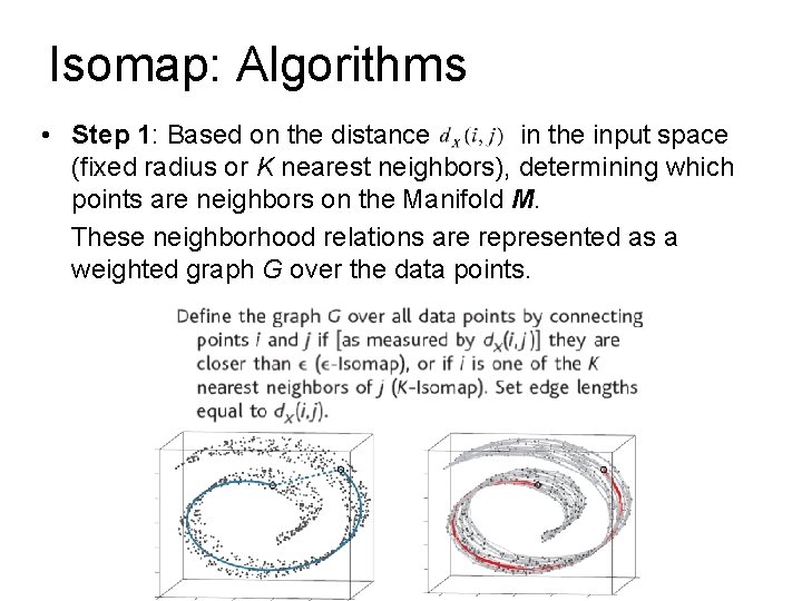 Isomap: Algorithms • Step 1: Based on the distance in the input space (fixed
