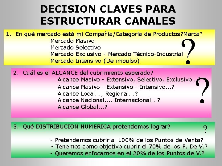 DECISION CLAVES PARA ESTRUCTURAR CANALES 1. En qué mercado está mi Compañía/Categoría de Productos?