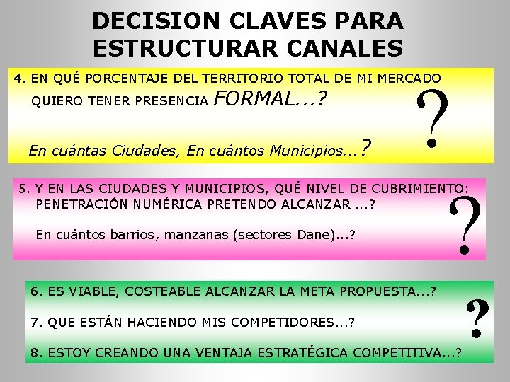 DECISION CLAVES PARA ESTRUCTURAR CANALES 4. EN QUÉ PORCENTAJE DEL TERRITORIO TOTAL DE MI