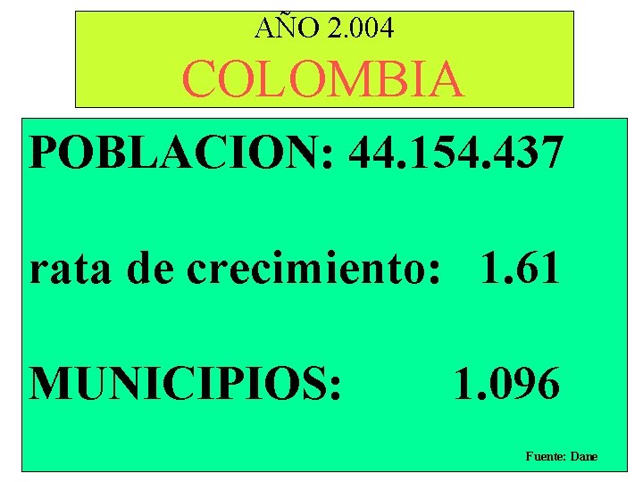 AÑO 2. 004 COLOMBIA POBLACION: 44. 154. 437 rata de crecimiento: 1. 61 MUNICIPIOS: