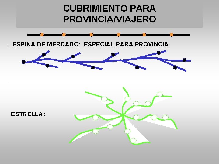 CUBRIMIENTO PARA PROVINCIA/VIAJERO. ESPINA DE MERCADO: ESPECIAL PARA PROVINCIA. . ESTRELLA: 