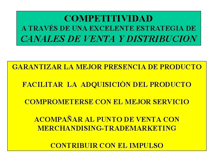 COMPETITIVIDAD A TRAVÉS DE UNA EXCELENTE ESTRATEGIA DE CANALES DE VENTA Y DISTRIBUCION GARANTIZAR