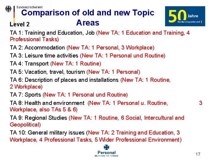 Comparison of old and new Topic Areas Level 2 TA 1: Training and Education,