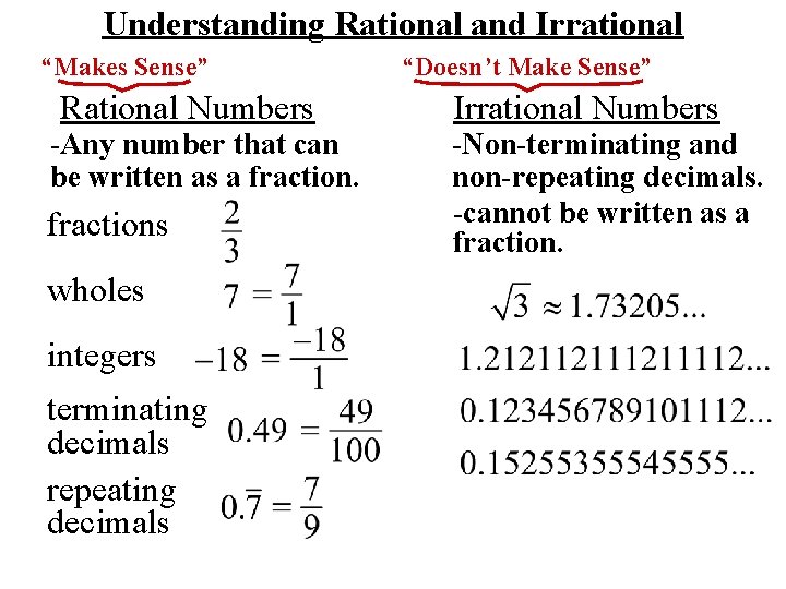 Understanding Rational and Irrational “Makes Sense” Rational Numbers -Any number that can be written
