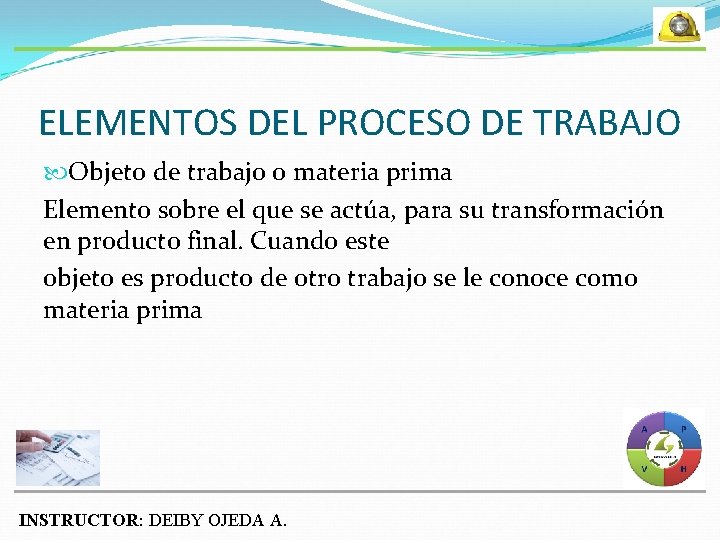 ELEMENTOS DEL PROCESO DE TRABAJO Objeto de trabajo o materia prima Elemento sobre el