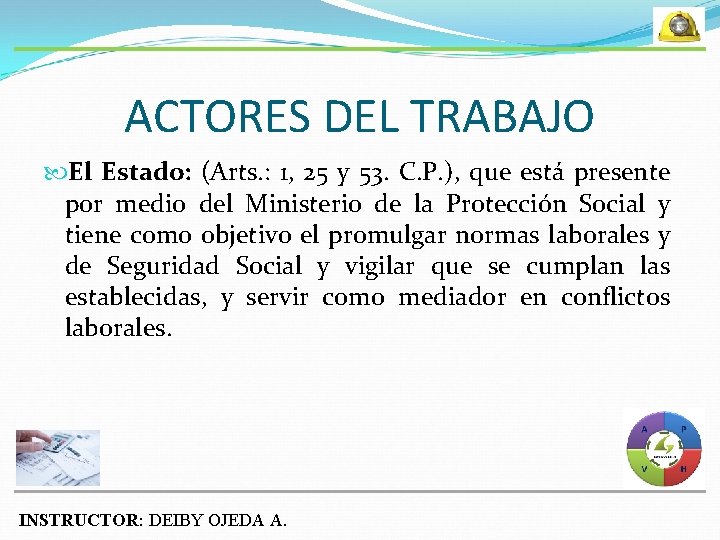 ACTORES DEL TRABAJO El Estado: (Arts. : 1, 25 y 53. C. P. ),