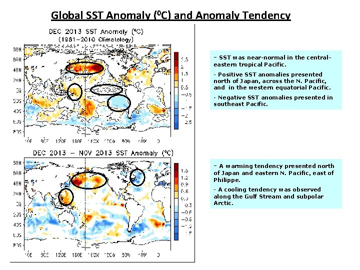 Global SST Anomaly (0 C) and Anomaly Tendency - SST was near-normal in the