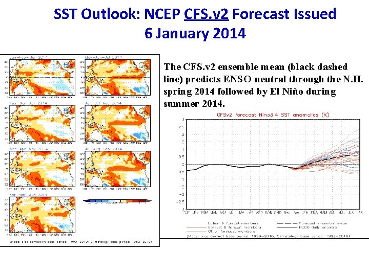 SST Outlook: NCEP CFS. v 2 Forecast Issued 6 January 2014 The CFS. v