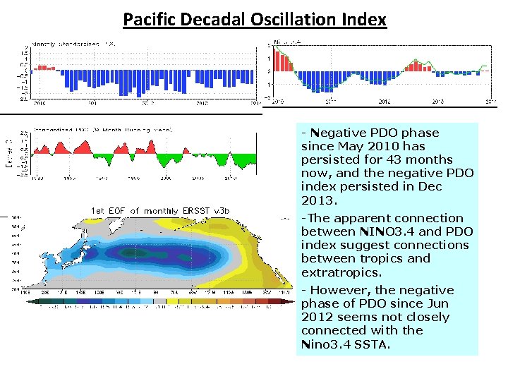 Pacific Decadal Oscillation Index - Negative PDO phase since May 2010 has persisted for