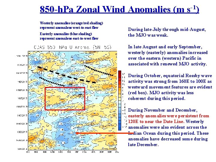 850 -h. Pa Zonal Wind Anomalies (m s-1) Westerly anomalies (orange/red shading) represent anomalous