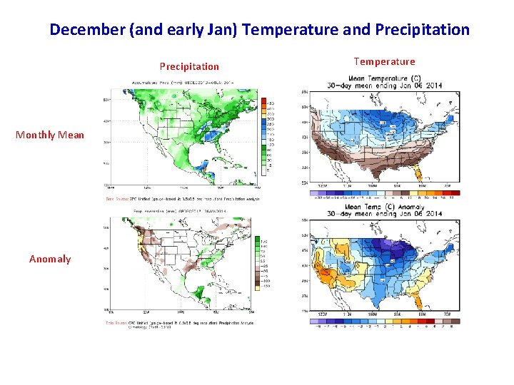 December (and early Jan) Temperature and Precipitation Monthly Mean Anomaly Temperature 