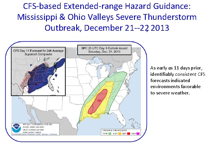 CFS based Extended range Hazard Guidance: Mississippi & Ohio Valleys Severe Thunderstorm Outbreak, December