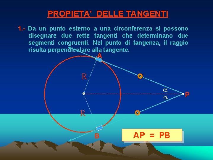 PROPIETA' DELLE TANGENTI 1. - Da un punto esterno a una circonferenza si possono PROPIETA' DELLE TANGENTI 1. - Da un punto esterno a una circonferenza si possono